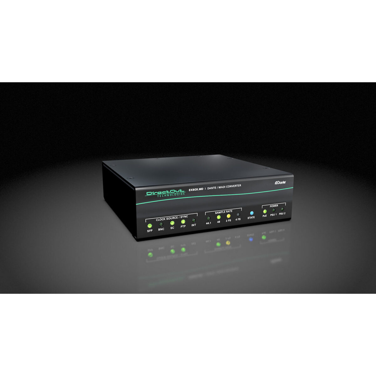 DoTec EXBOX.MD madi-dante converter